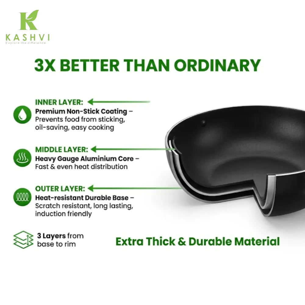 Kashvi frying pan with features highlighted on a white background