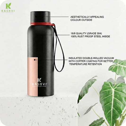 Black and rose gold water bottle with features highlighted on a white background