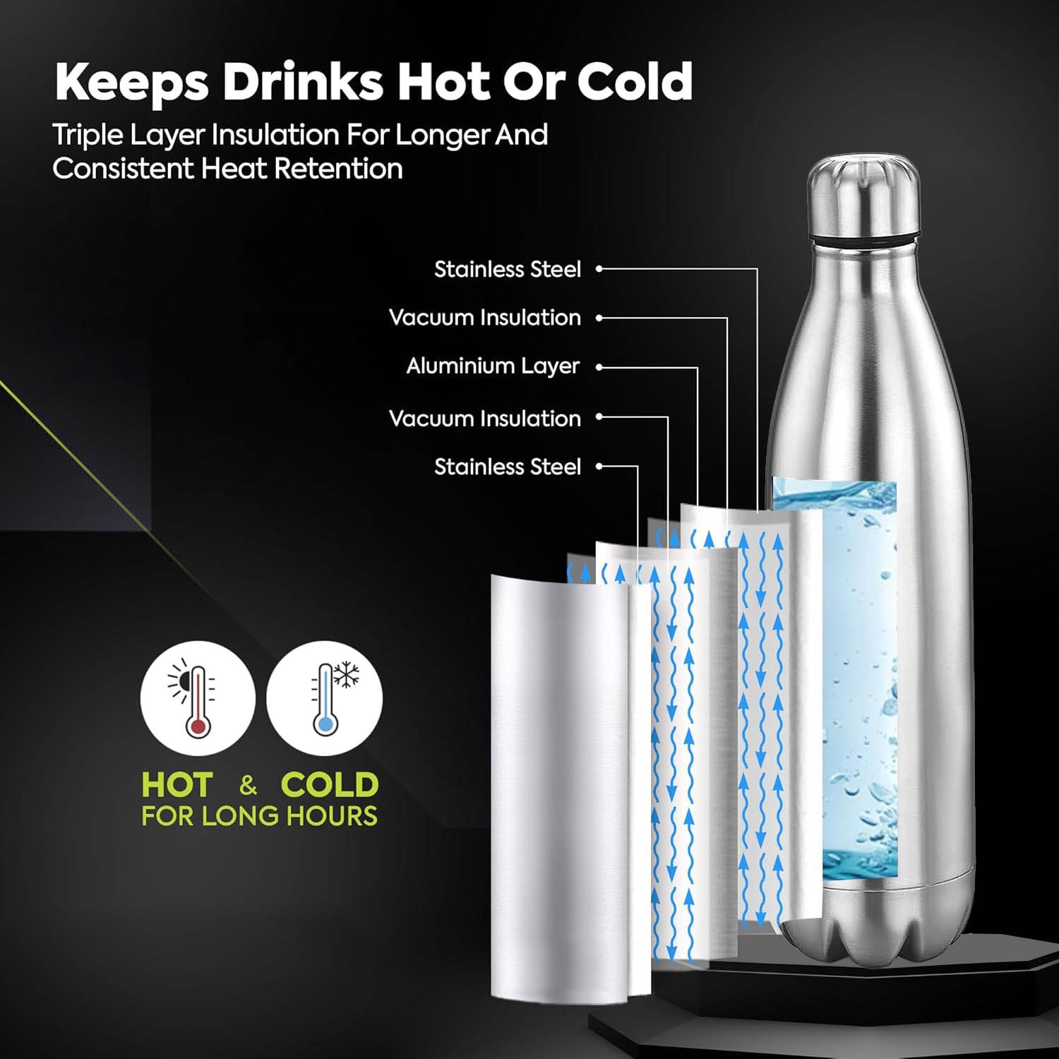 Kashvi Inox Stainless Bottle