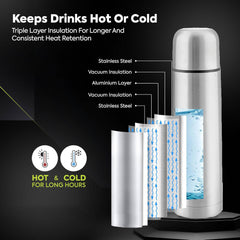 Kashvi Inox Hydra Thermos Bottle